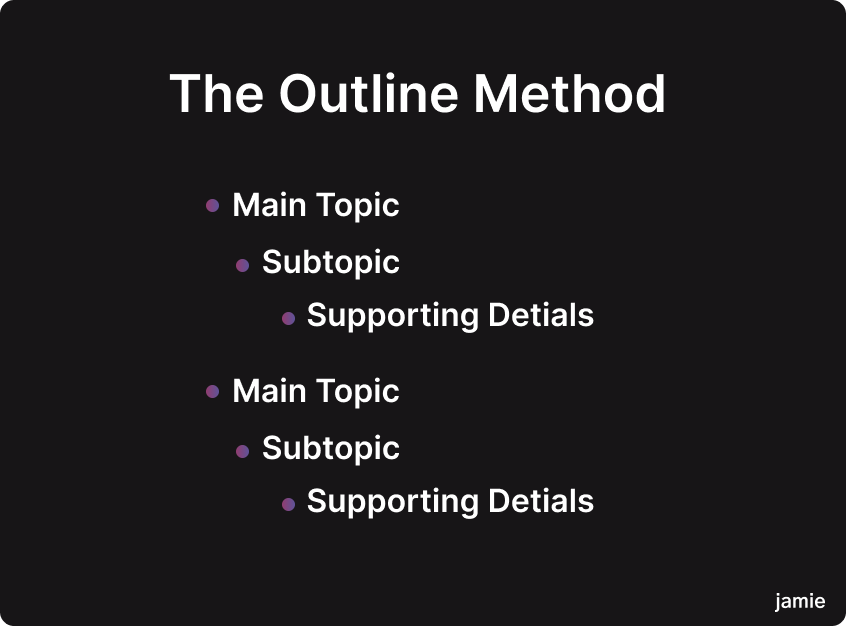 the outline method
