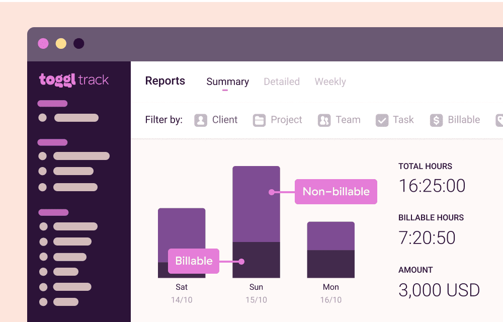 toggl track dashboard and features time tracker for adult adhd