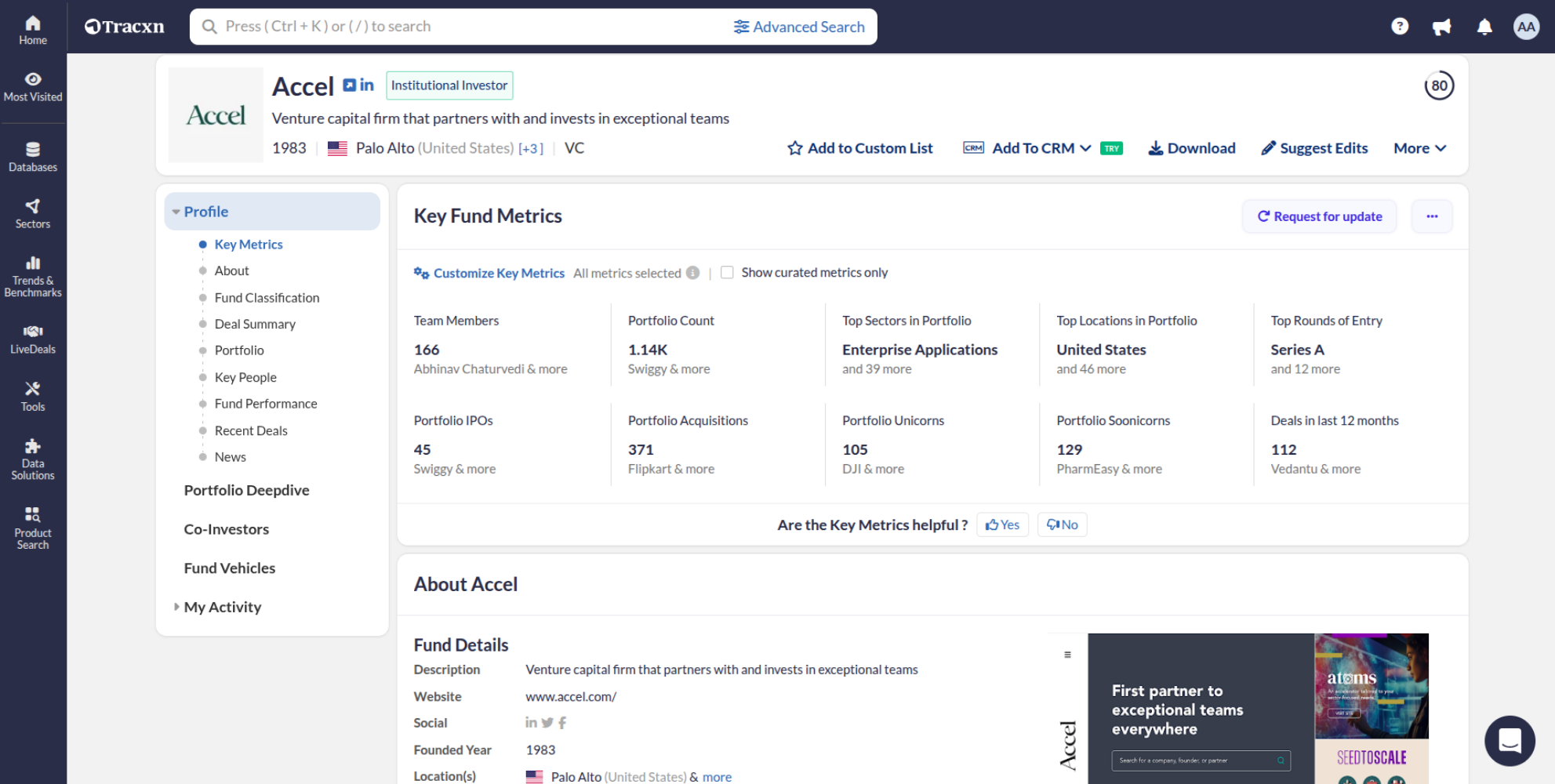 tracxn dashboard