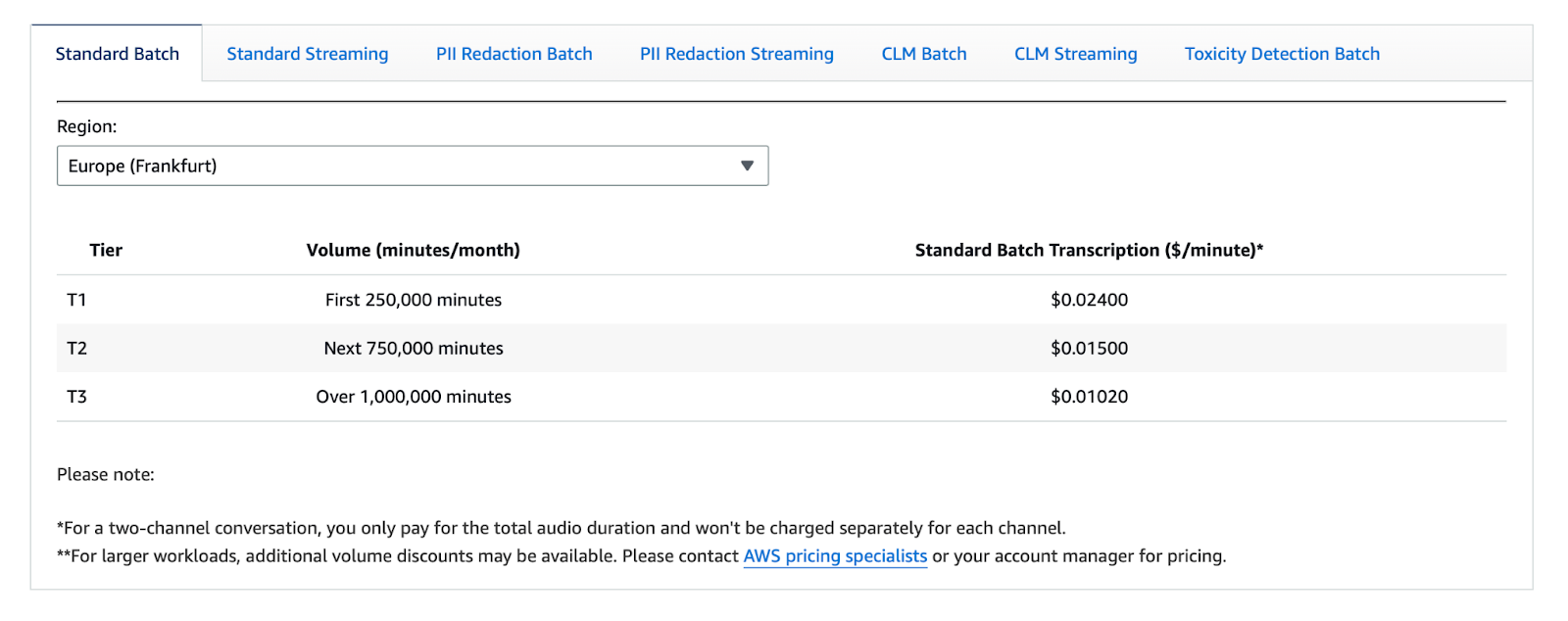 via Amazon Transcribe